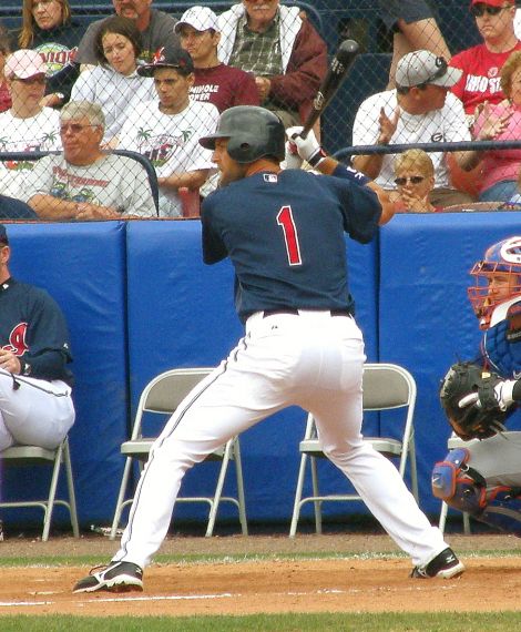 File:Casey Blake bats lr.jpg