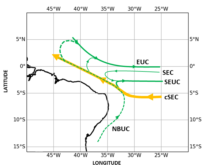 File:Deep currents of the Brazilian coast.png