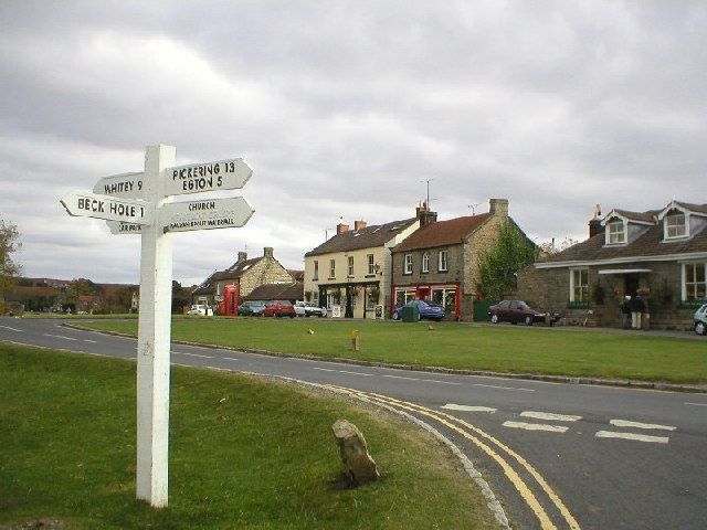 File:Goathland Village - geograph.org.uk - 102167.jpg