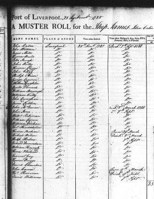 File:MusterRollJames 1788.jpg