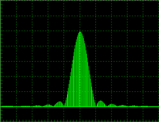 File:Spectrum Cosine Pulse Coarse.PNG