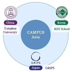 File:Campus Asia.jpg