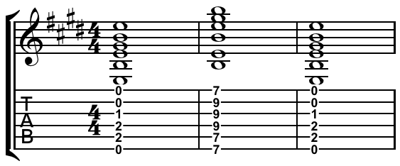 File:Barre chord example.png