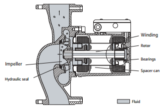 File:Pump diagram.PNG