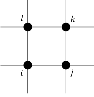 File:CTM - IRF model.png