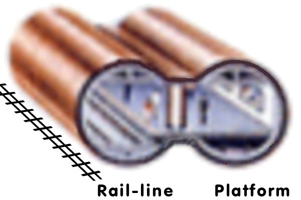 File:Double-O tube Tunnel.jpg