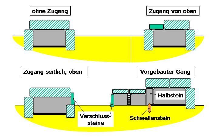 File:Megawal2.jpg