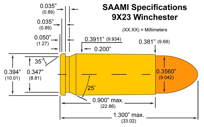 File:9X23 Winchester Drawing.jpg