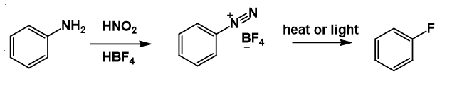 File:Balz-Schiemann Reaction.png