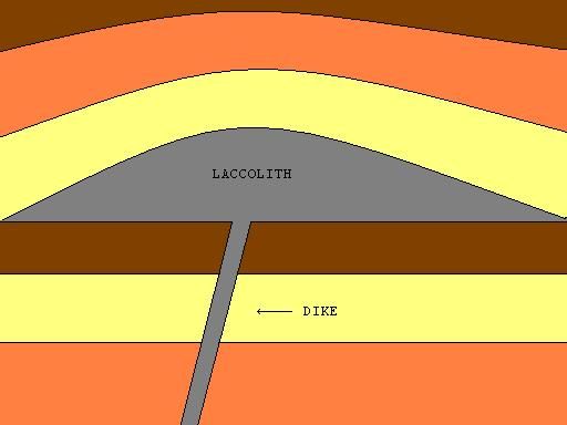 File:Laccolith.JPG