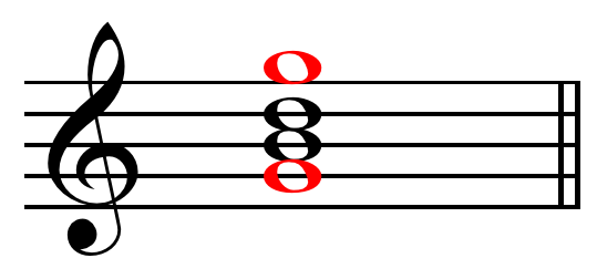 File:Major chord on G.png