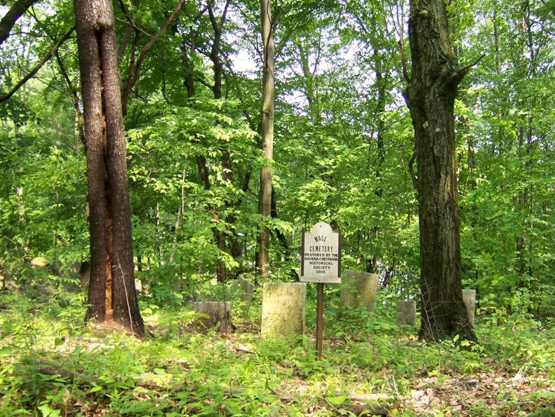 File:Mull Cemetery.JPG