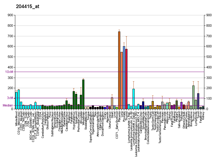 File:PBB GE IFI6 204415 at fs.png