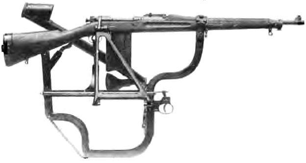 File:US WWI rifle periscope attachment.jpeg