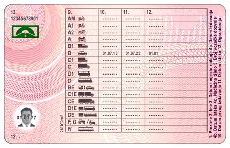 File:Croatian driving licence back.jpg