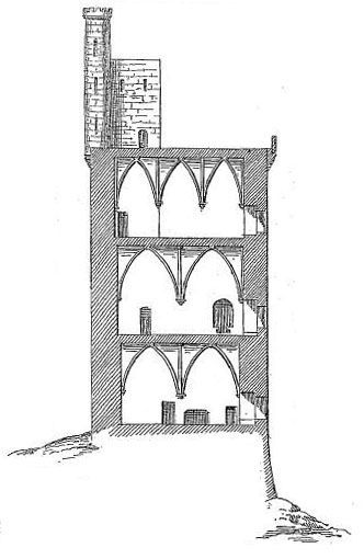 File:Duhamel 1879 Fig5 cross-section.jpg