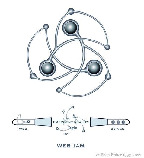 File:Diagram of a Web Jam 1993-2022.jpg