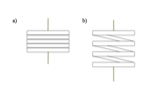 File:Unextended-and-Extended-Springs.png