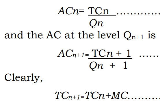 File:Average cost, total cost and marginal cost.png