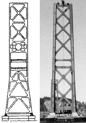 File:BayBridgeTowerComparison.jpg