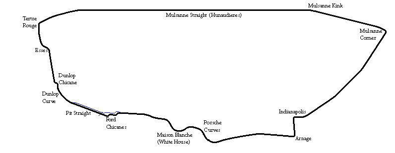 File:Circuit de la Sarthe Le Mans 1987-1989.png