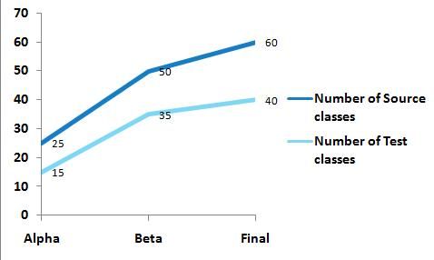 File:Classes.jpg