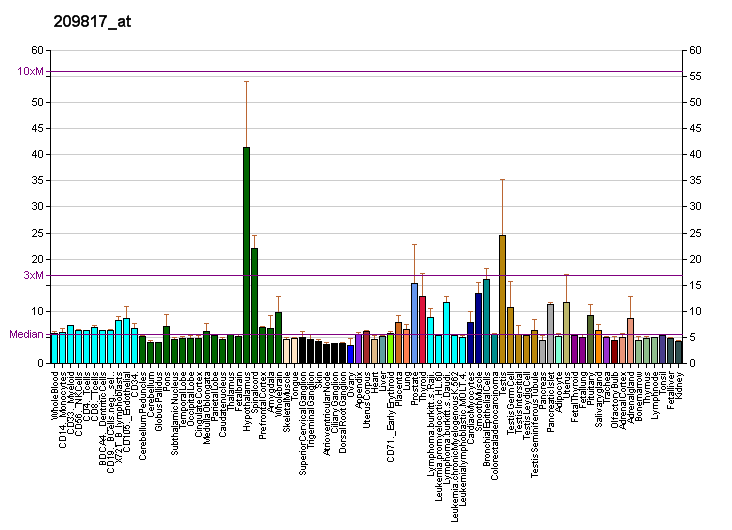 File:PBB GE PPP3CB 209817 at fs.png