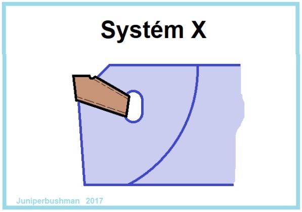 File:System X.jpg