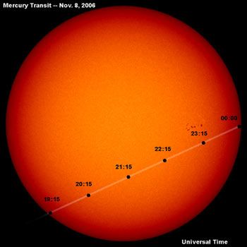 File:Transit of Mercury, 2006-11-08 2.jpg