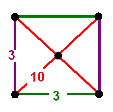 File:Bicantellated alternated order-5 cubic honeycomb verf.png