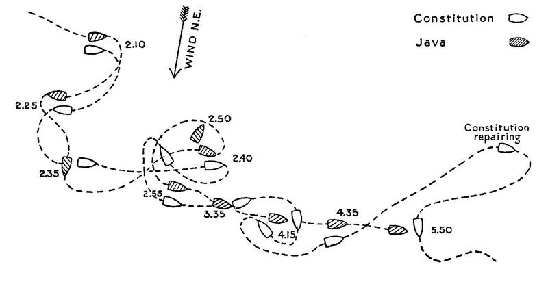 File:Constitution-Java battle plan.png