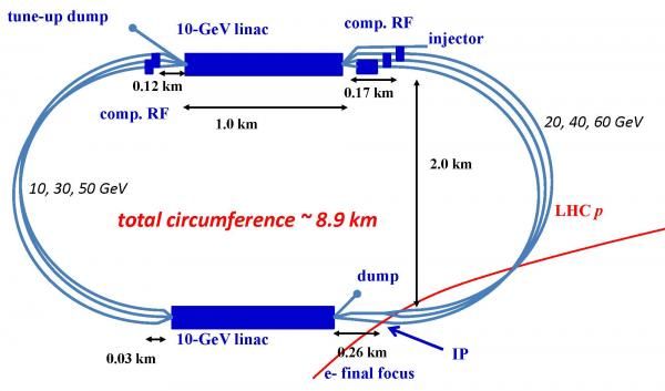 File:ERLlayout.jpg