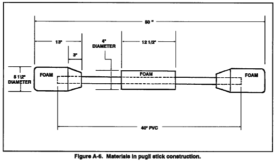 File:FM21-150gigA-6pugilconstruction.png