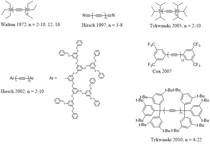 File:Organic polyynes.jpg