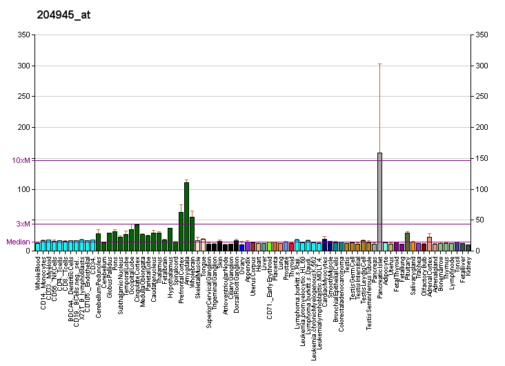 File:PBB GE PTPRN 204945 at fs.png