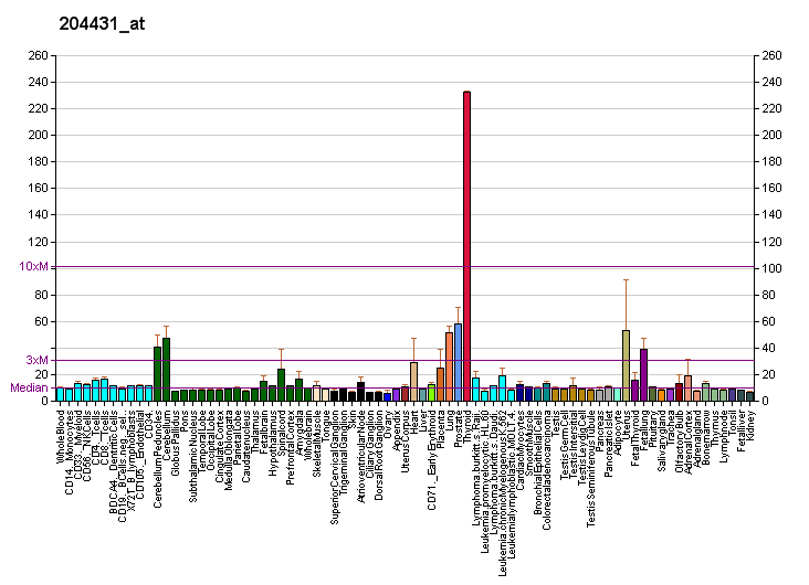 File:PBB GE TLE2 204431 at fs.png