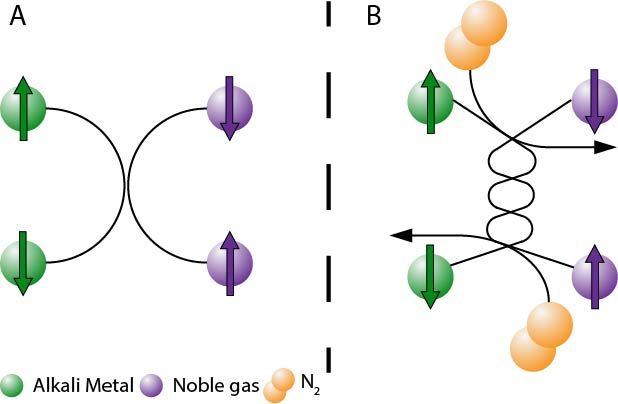 File:Polarization Transfer.jpg