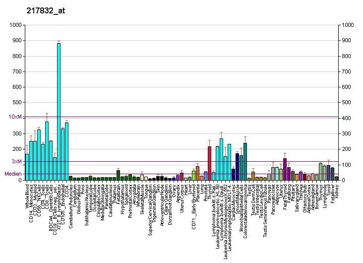 File:PBB GE SYNCRIP 217832 at fs.png