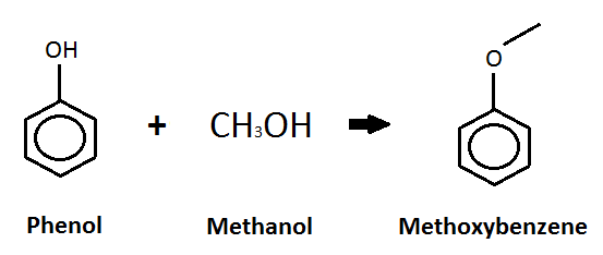 File:Phenol reaction with methanol.png