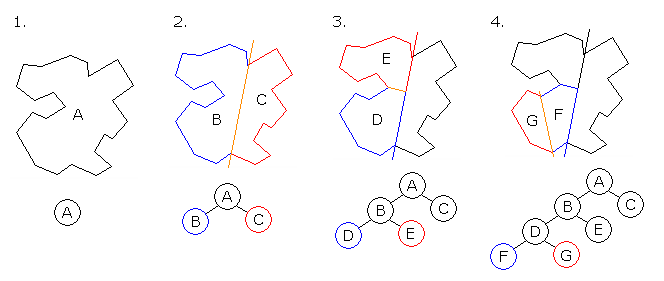 File:Binary space partition.png