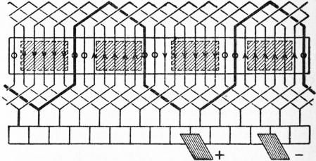 File:Britannica Dynamo 23.jpg