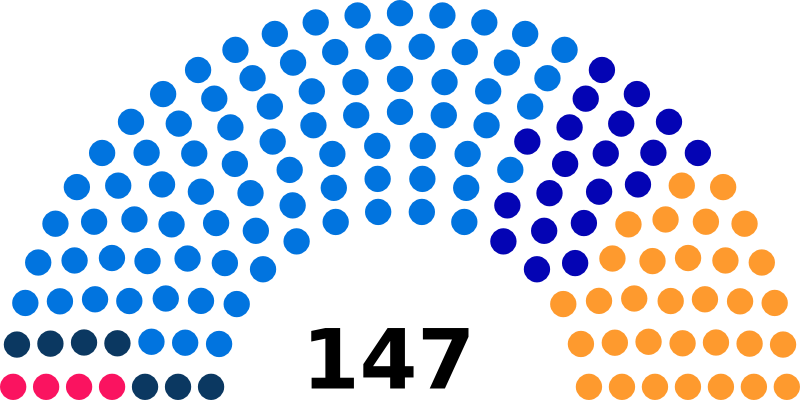 File:CN1899 diagramme.png