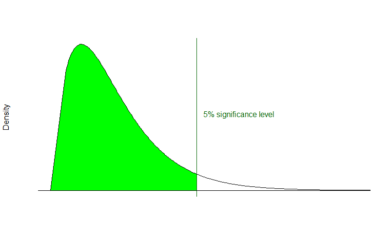 File:Density Plot.png