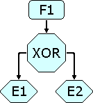 File:EPC XOR branch.png