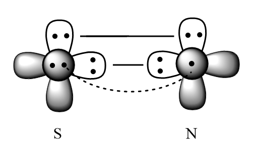 File:Orbital bonding picture of NS.png