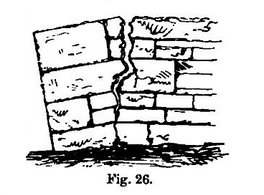 File:1857 Earthquake fig. 26.png