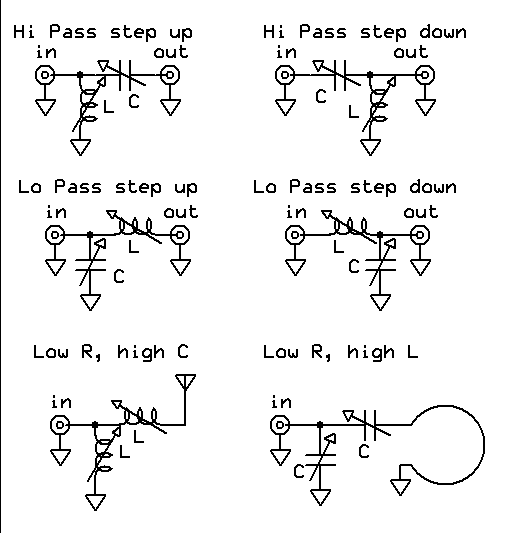 File:L network, six configurations.png