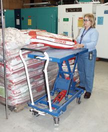 File:Scissor Lift-2.jpg