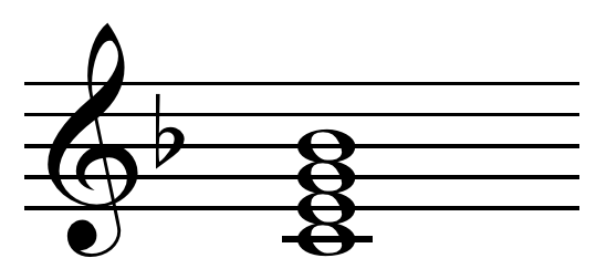 File:Dominant seventh chord on C.png