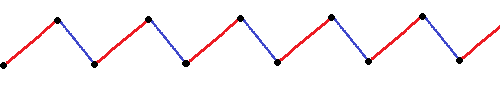 File:Isogonal apeirogon skew-unequal.png